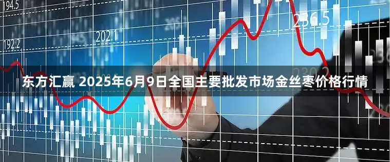 东方汇赢 2025年6月9日全国主要批发市场金丝枣价格行情