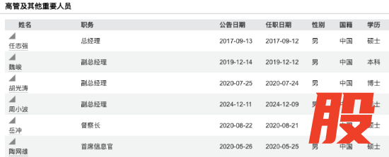 海富通基金高管及其他重要人员